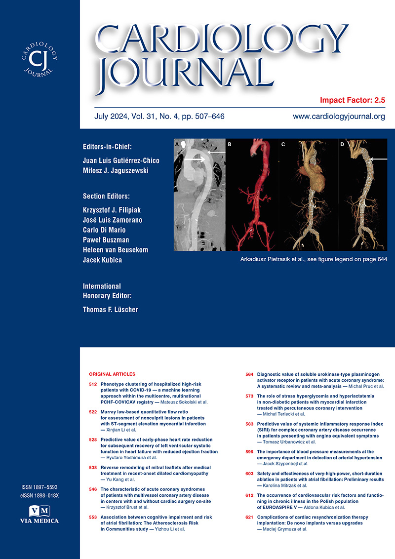 Cardiology Journal Is Now In Pubmed Central